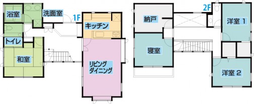 加藤邸あざみ野戸建改築前